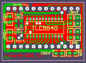 PCB