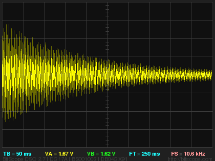 Sonic Pi Pretty Bell.