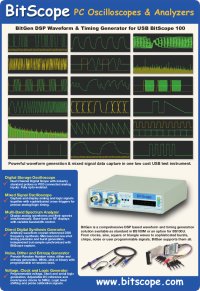 BitGen (DWG100) Advertizement