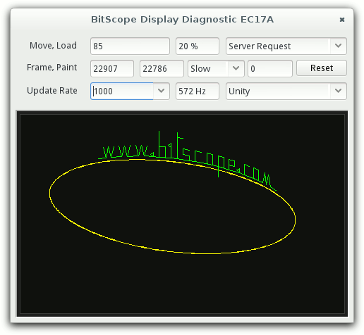 BitScope Display Diagnostic Tool