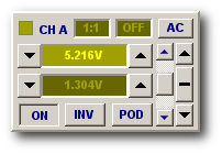 Normalized Channel