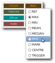 Voltage Cursor Cue Points